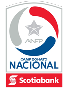 הליגה הצ'יליאנית